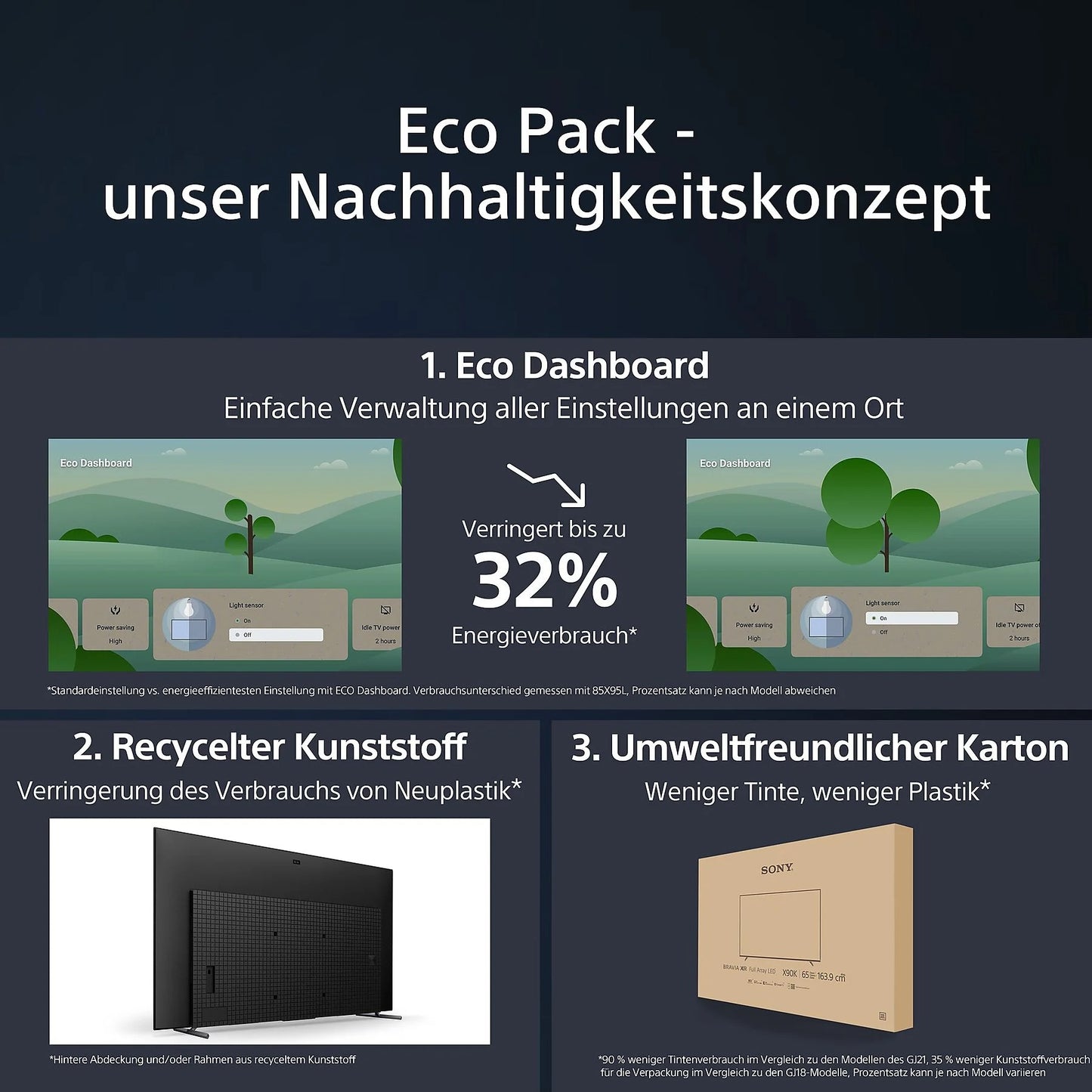 Sony BRAVIA KD-55X75WL HDR 4K TV 55 Zoll / 139 cm Google TV