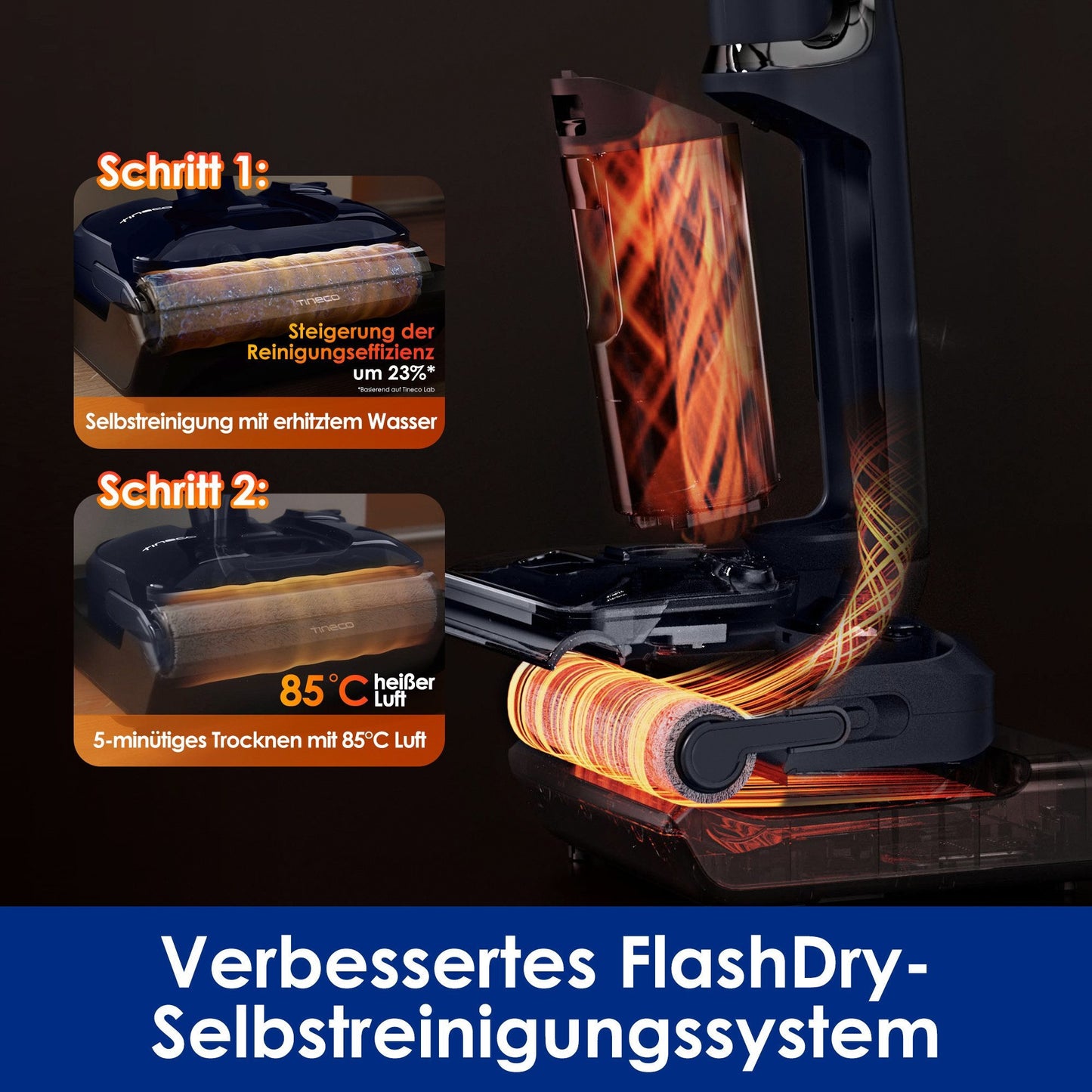 Tineco Floor One S7 Stretch Nass-Trocken-Sauger Grad Heißluft-Trocknung 180° Grad Neigung