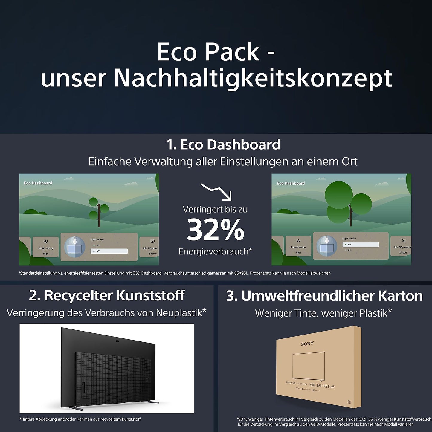 Sony BRAVIA KD-43X75WL HDR 4K LED Fernseher 43 Zoll / 108 cm, SMART TV, Google TV