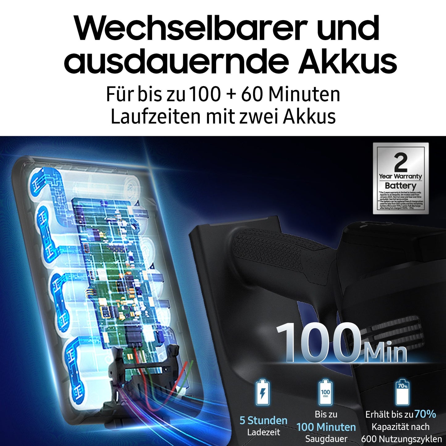 Samsung Akku-Handstaubsauger VS90F40EEK/WD BESPOKE AI Jet Ultra Akku + CompleteClean