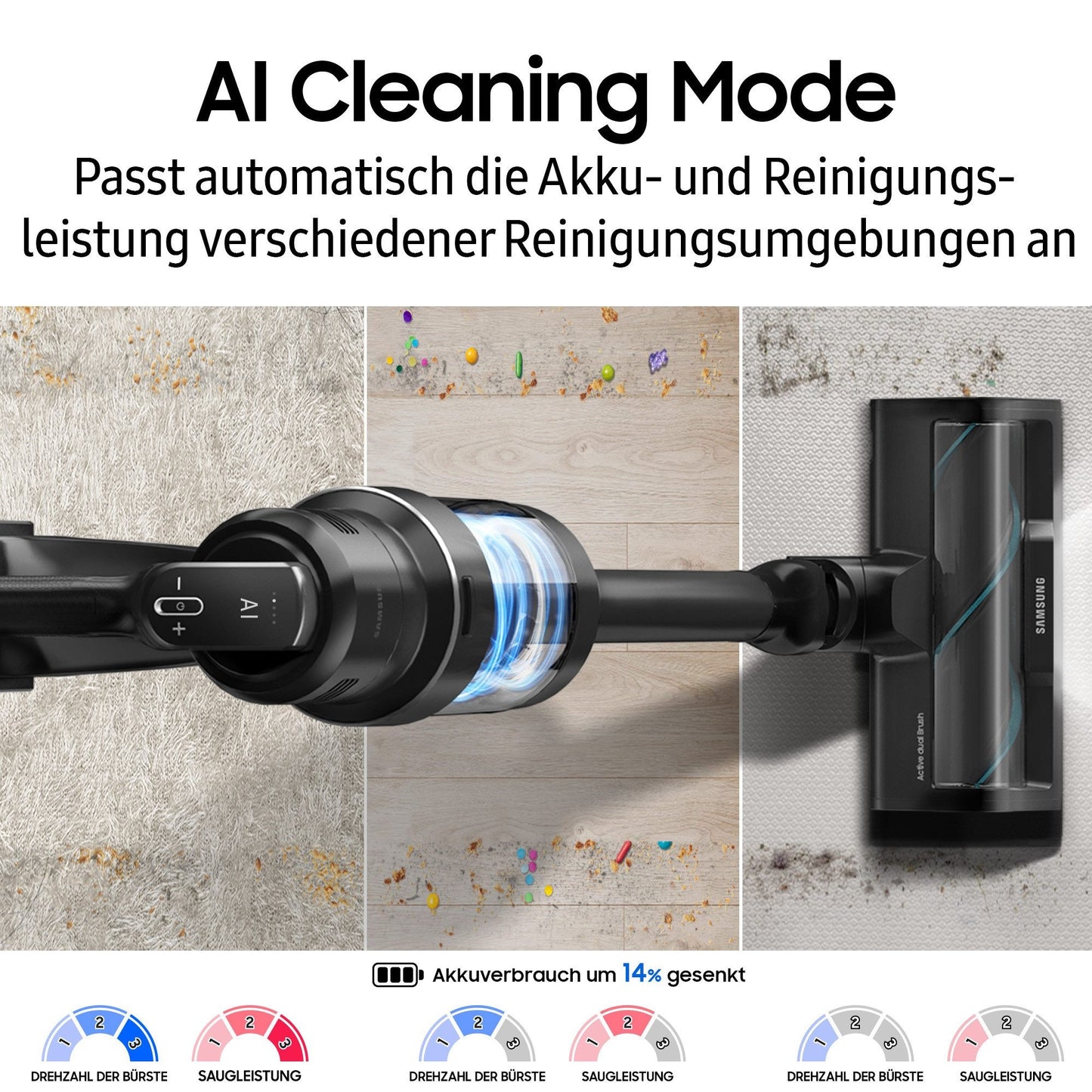 Samsung Akku-Handstaubsauger VS90F40EEK/WD BESPOKE AI Jet Ultra Akku + CompleteClean