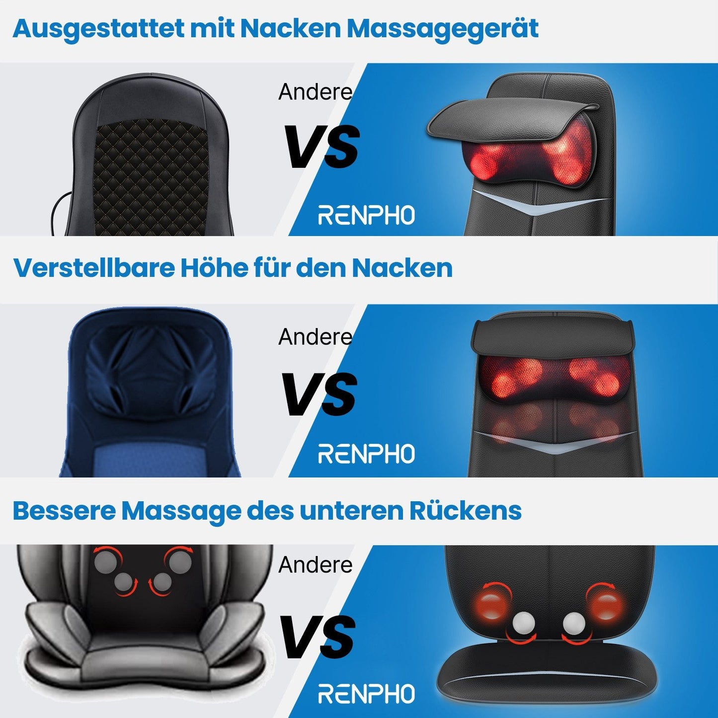 Renpho Shiatsu-Massagesitzauflage Cushion S BM076 für Tiefenentspannung des Nackens & Rückens Wärme & Vibration