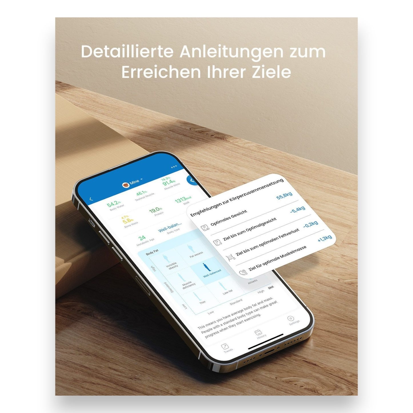 Renpho Elis Nova WIFI A031  Körper-Analyse-Waage