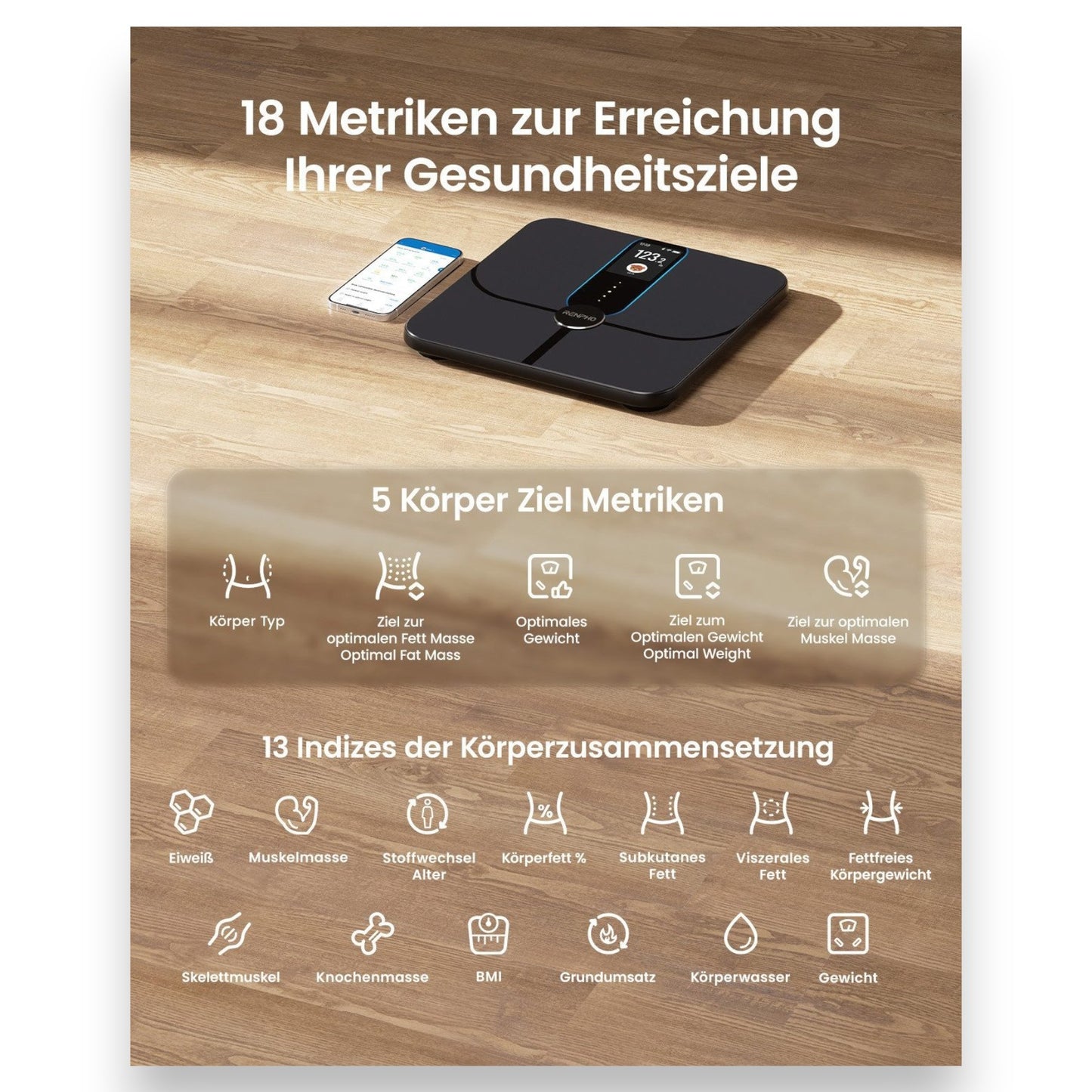 Renpho Elis Nova WIFI A031  Körper-Analyse-Waage