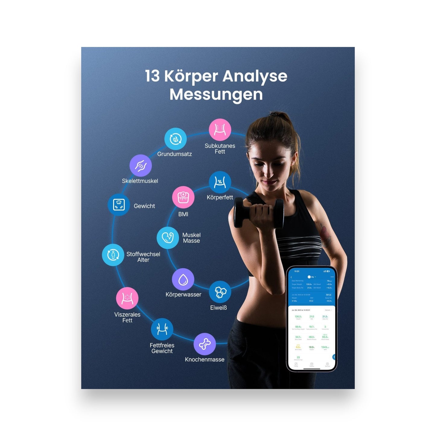 Renpho A033Smarte Körper-Analyse-Waage Elis 1C Smart Body Scale Körperanalysewaage mit 13 essentiellen Körpermessungen
