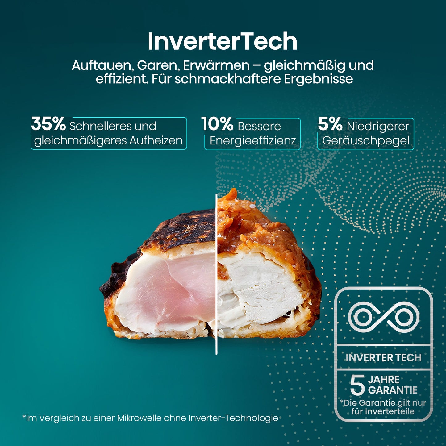 Hisense H23MOBS4HI Mikrowelle 1400W Schwarz